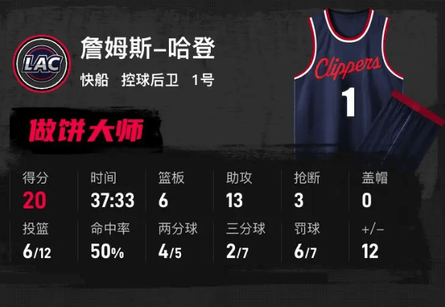 开云网址 -波特兰开拓者在哪个州